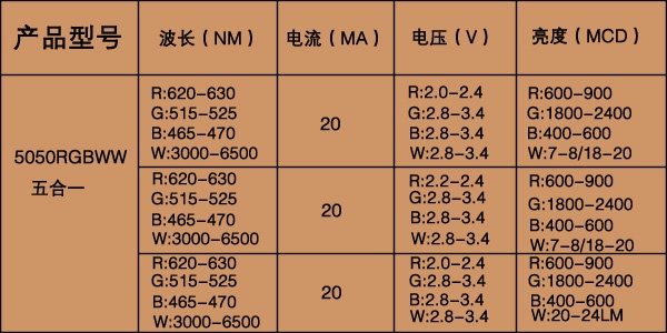 五合一參數(shù)圖-2.jpg